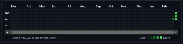 Bobby Callaghan tweet media