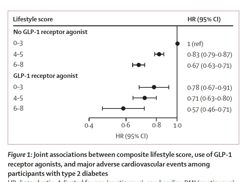 Eric Topol tweet media