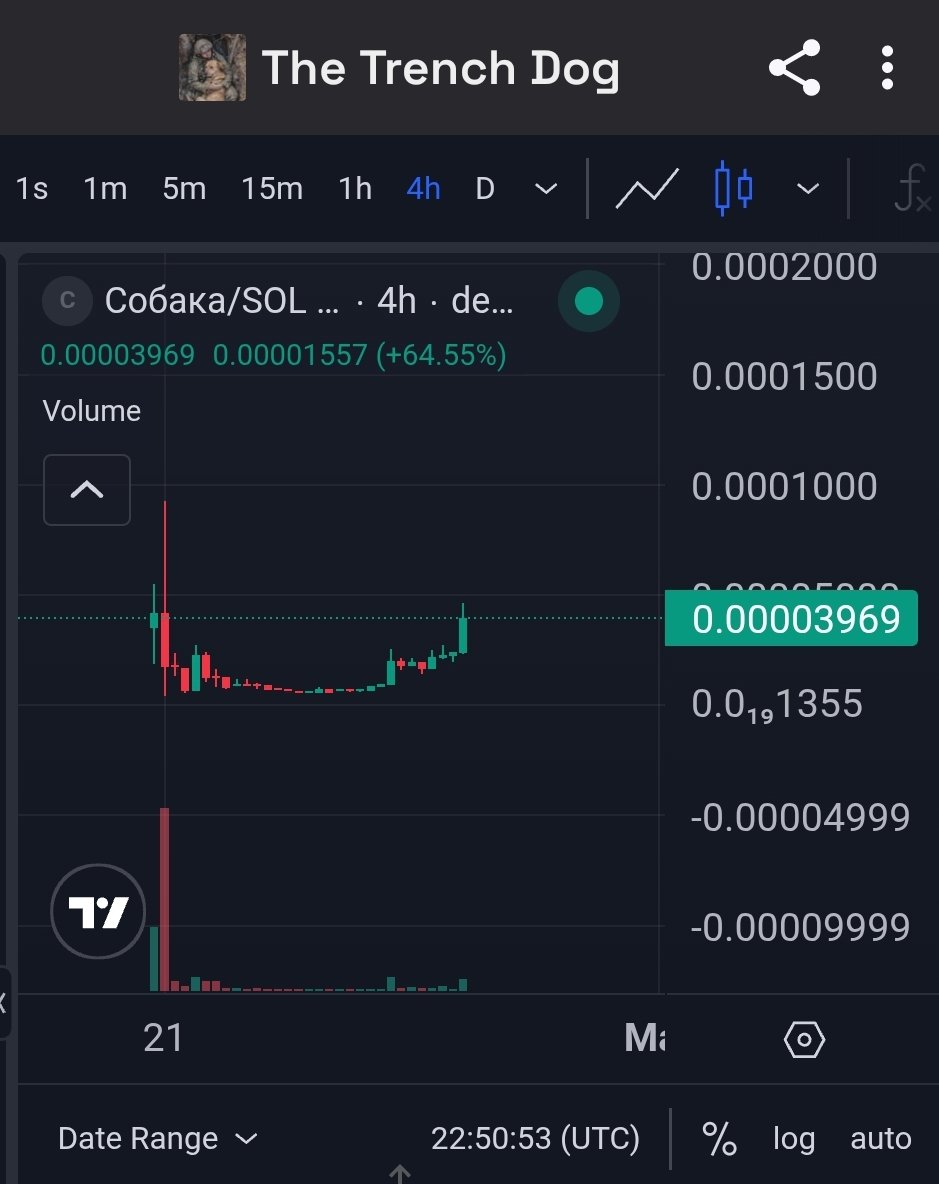 What will it take for you to realise what's happening here. 

This isn't about spending money. This is about coming together based on loyalty. 

Join the pack.