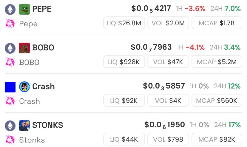 Shouldn’t $Stonks be dead by now?