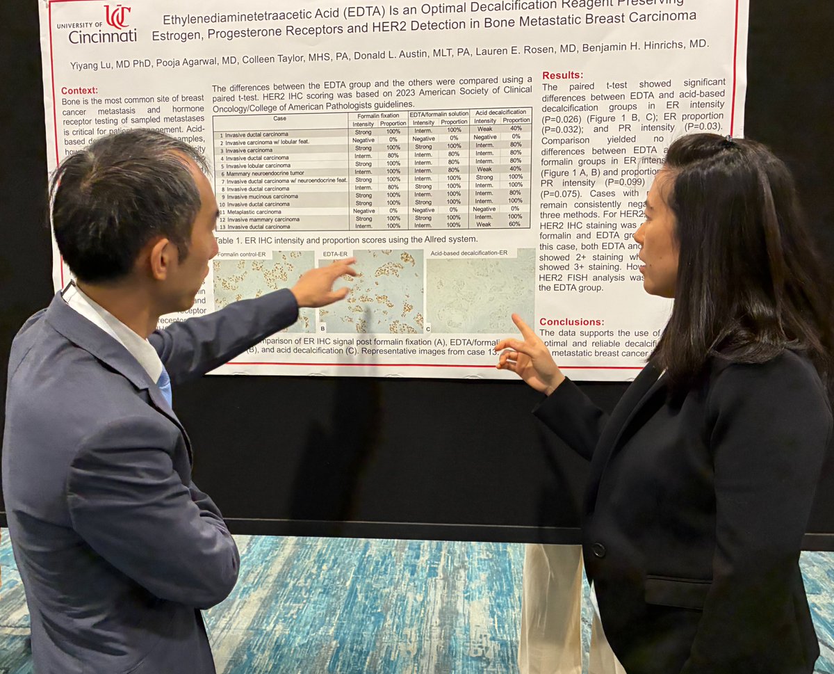 Arch Pathol Lab Med tweet media