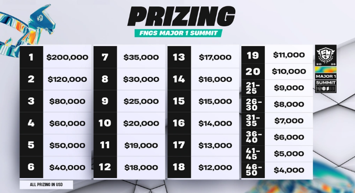 Monarch Talent tweet media