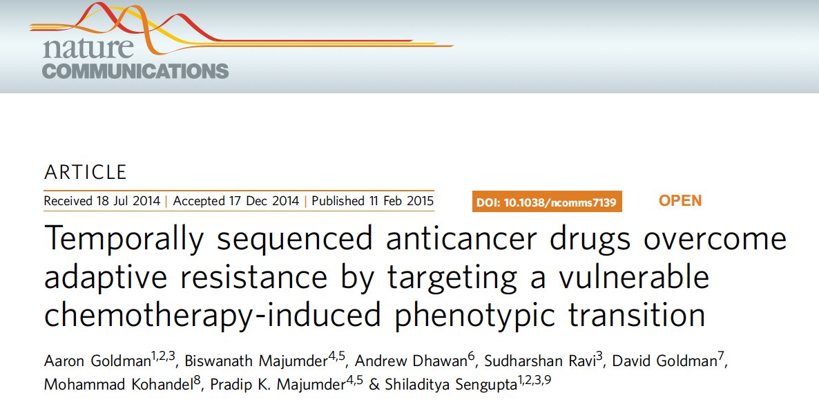 Evidence as far back as a decade ago that the tumor itself shape shifts in response to chemo! We need to anticipate these moves ahead of time to counter them... chess instead of checkers. That's the paradigm change of Quantum Oncotherapeutics and Immunotherapy 2.0