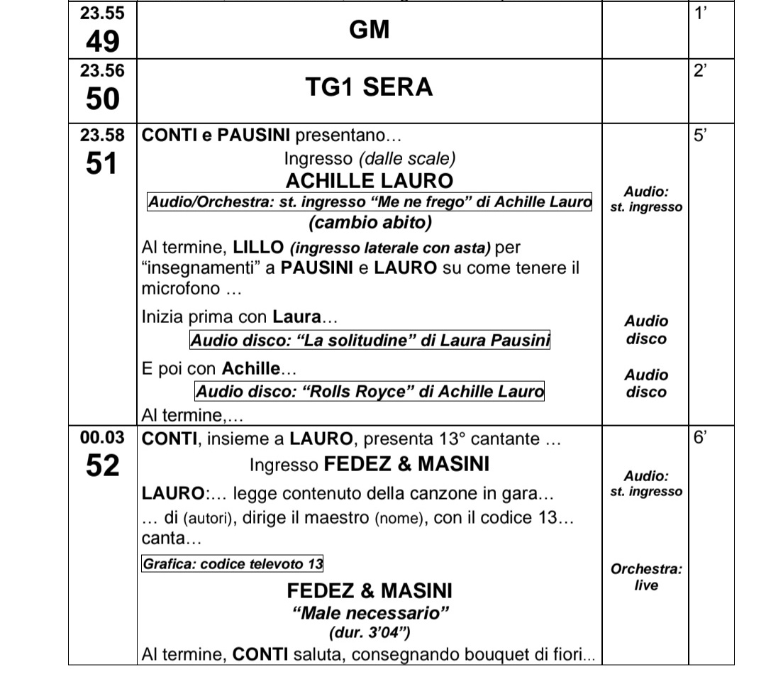 VirginiaBarbini's tweet photo. Scaletta cambiata perchè Lauro non voleva presentare Fedez (?)

#Sanremo2026 https://t.co/v9Bbxjkc3s