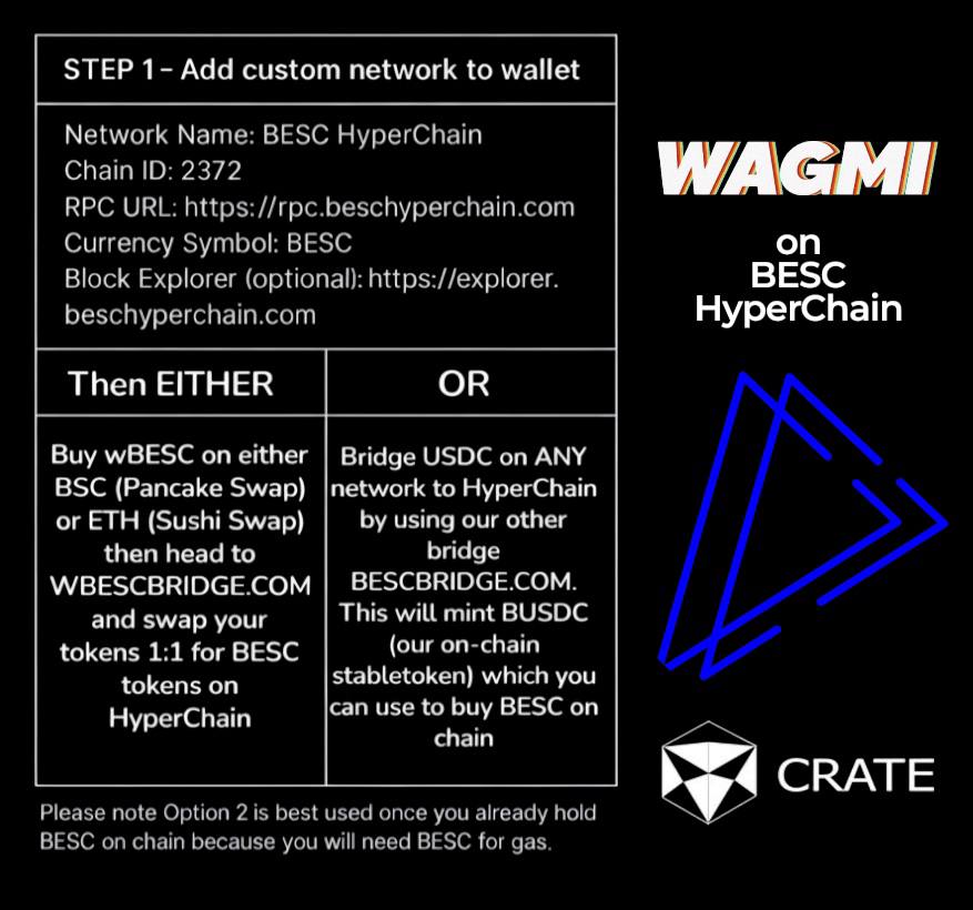 CCCK78Youtube's tweet photo. Some great low mc entry projects on #beschyperchain all 100% safe...
Check out #fnaf @FNAFCRYPTOBESC
#henny @HennyCto
#Bernie @berniecoinbesc
#wagmi @wagmibesc
#mmill @MileStnMillions
#candycoins @CyberiaCandy https://t.co/MLAgYW0jkS