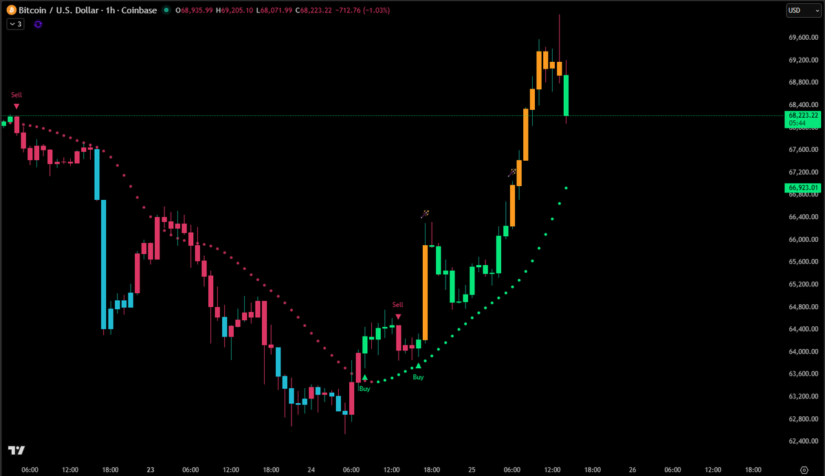 Jesse Olson tweet media