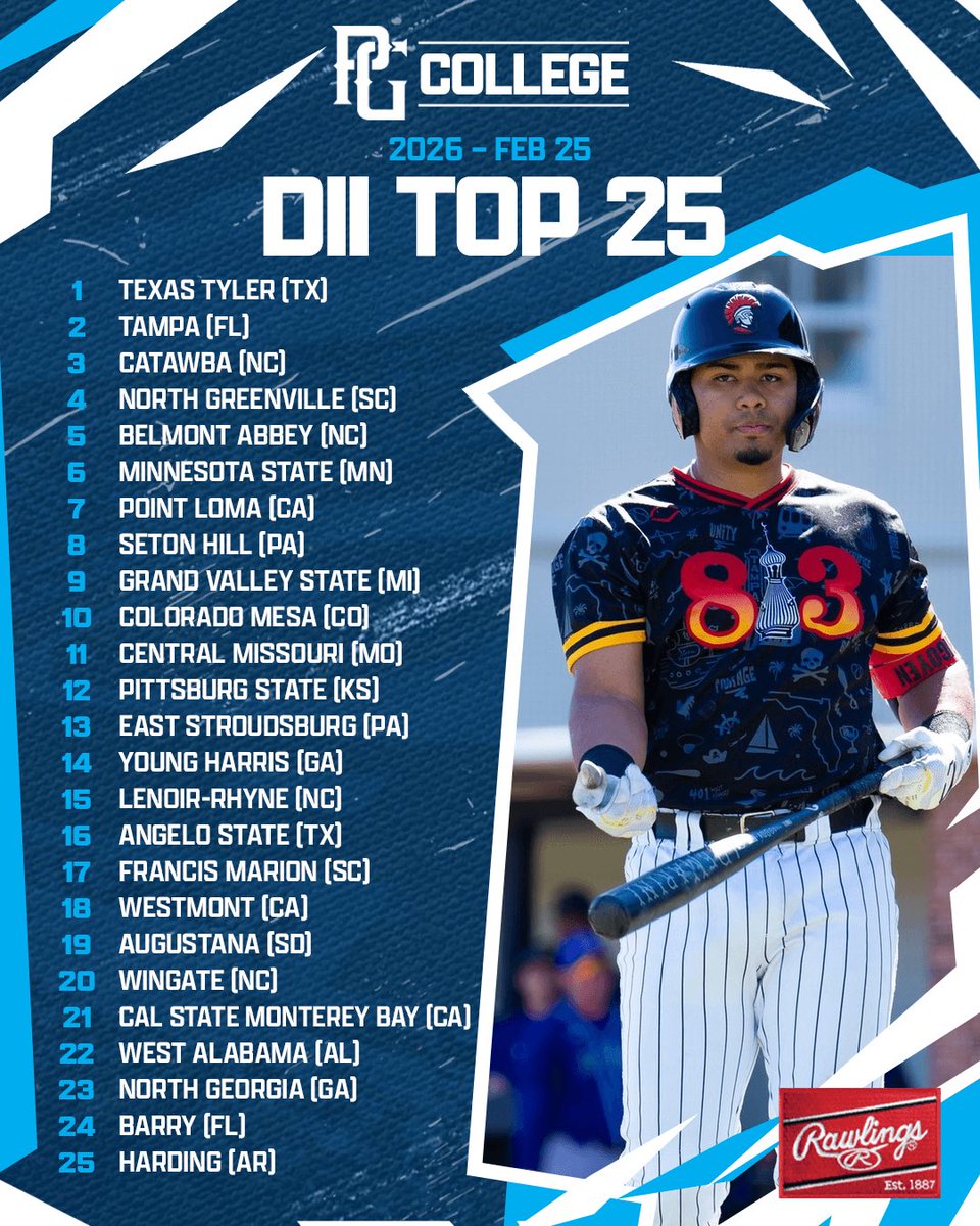 PG College Baseball tweet media