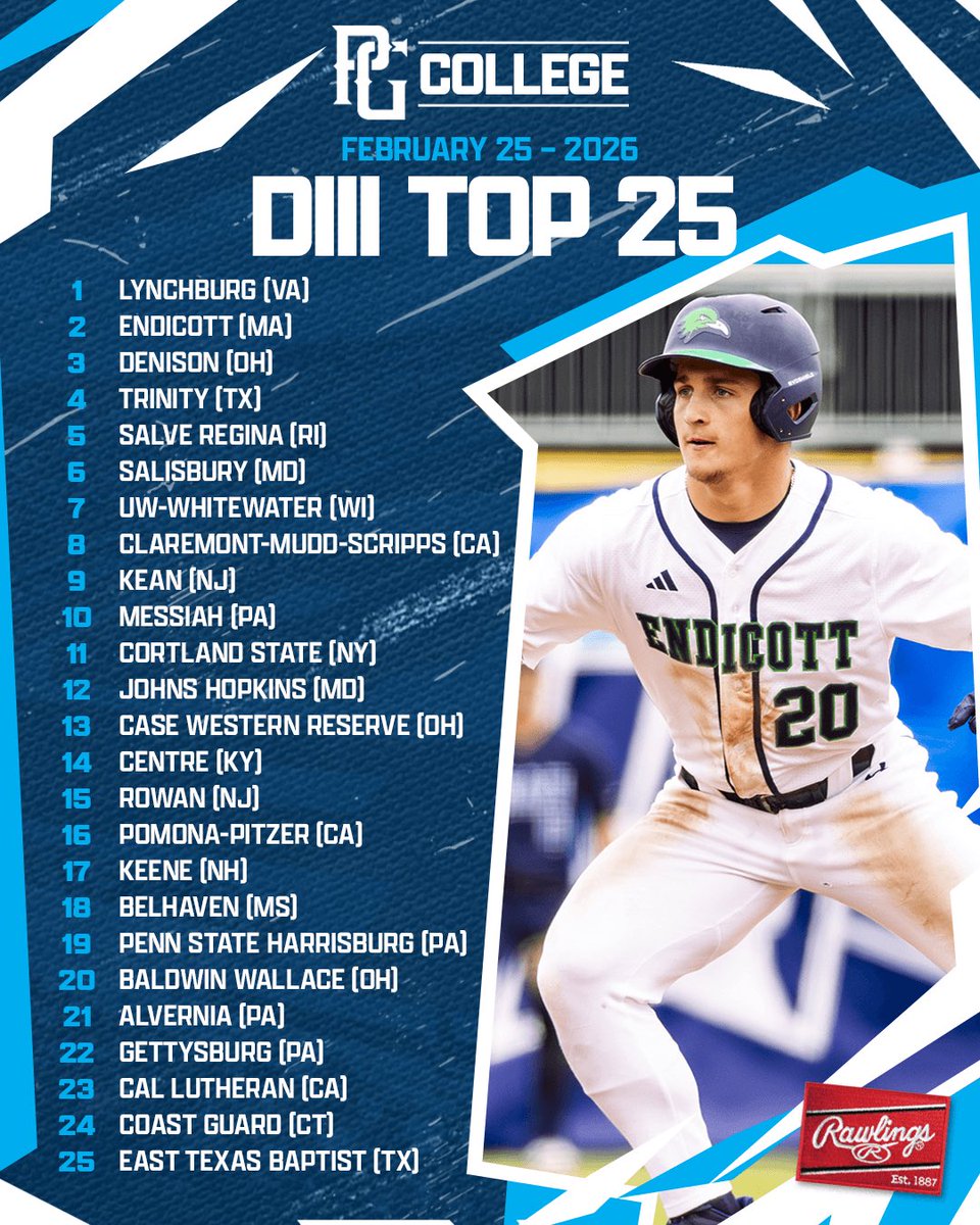 PG College Baseball tweet media