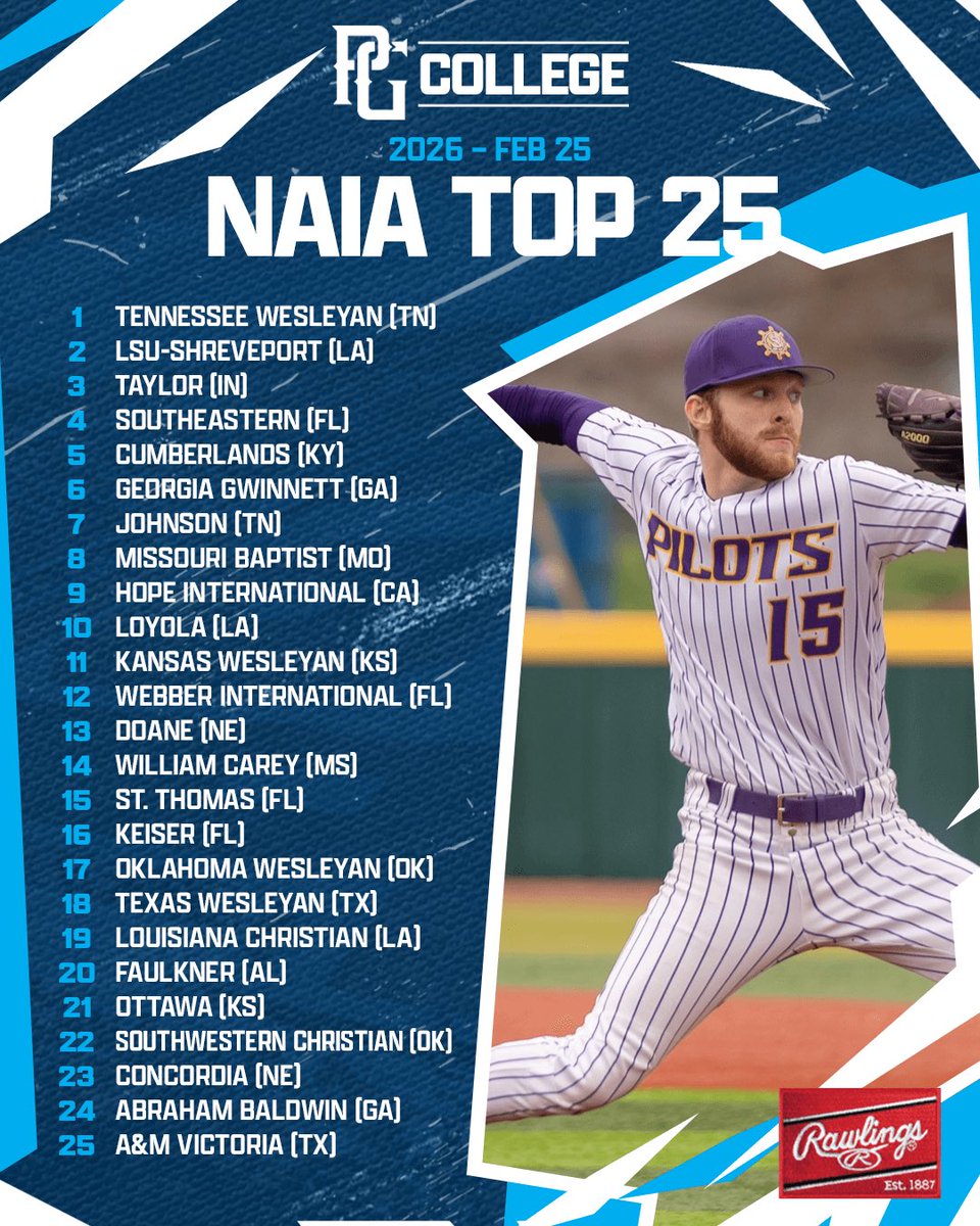 PG College Baseball tweet media