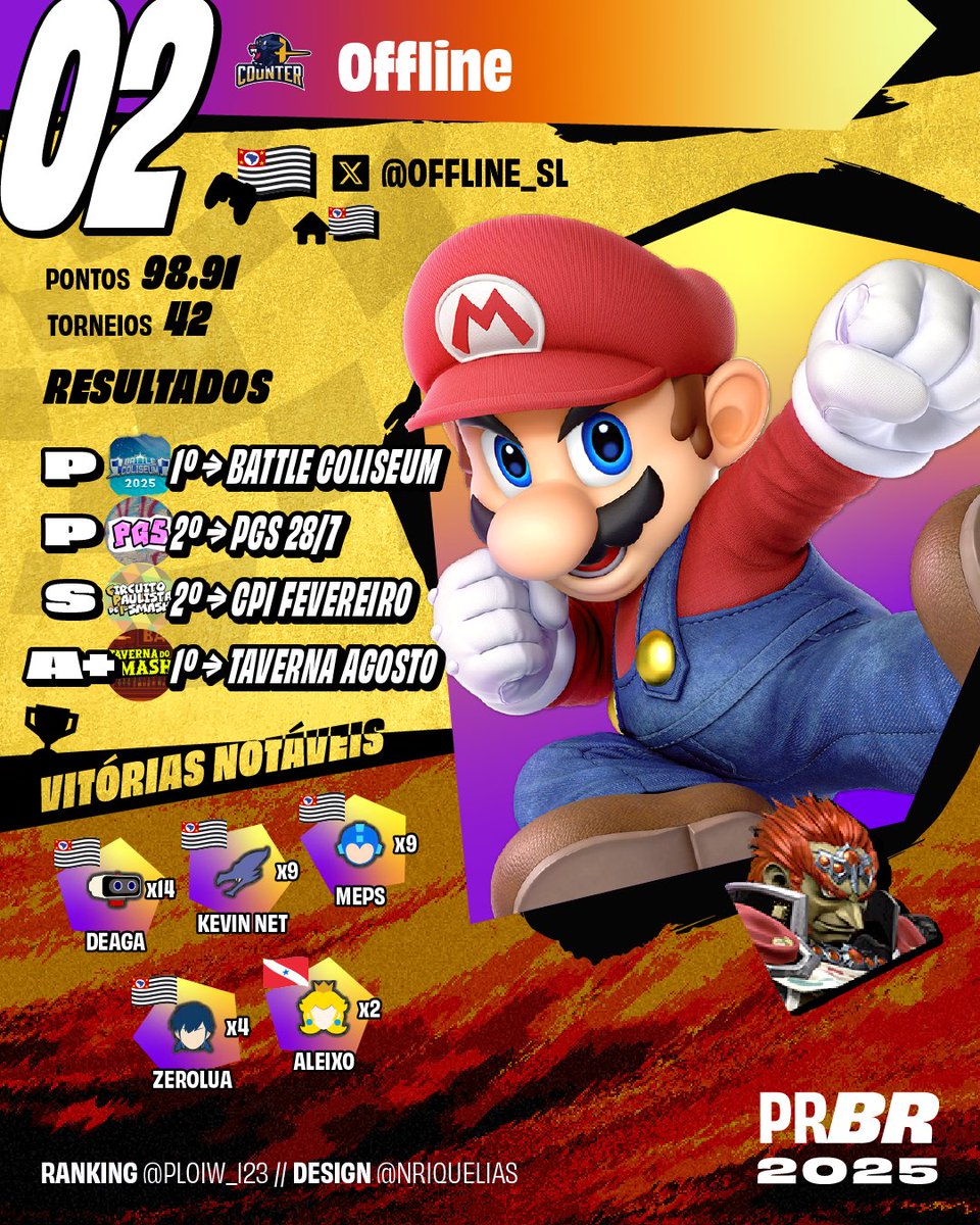 SST | ploiw tweet media