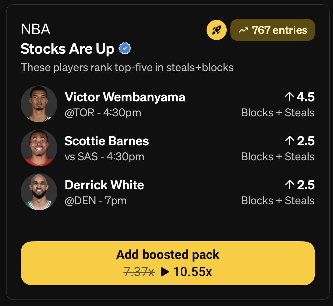 UnderdogNBA's tweet photo. NBA leaders in steals+blocks this season:

Scottie Barnes - 166
Victor Wembanyama - 162
Tyrese Maxey - 155
Derrick White - 146
Jay Huff - 146 https://t.co/F2OLX4yYzg