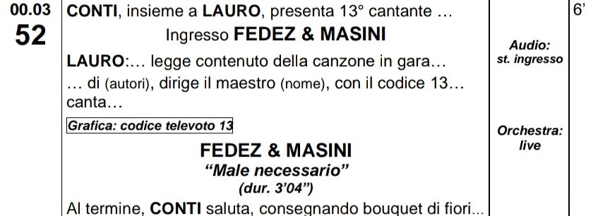 ElisaHelle's tweet photo. La scaletta diceva che Achille Lauro doveva presentare Fedez &amp; Masini...
Aspettavamo tutti questo momento dai...
E invece...
Che è successo?!?
Direi che abbiamo mancato e perso il primo e unico momento scalpore di #Sanremo2026 🌶🔥 https://t.co/yobiWqwuVo