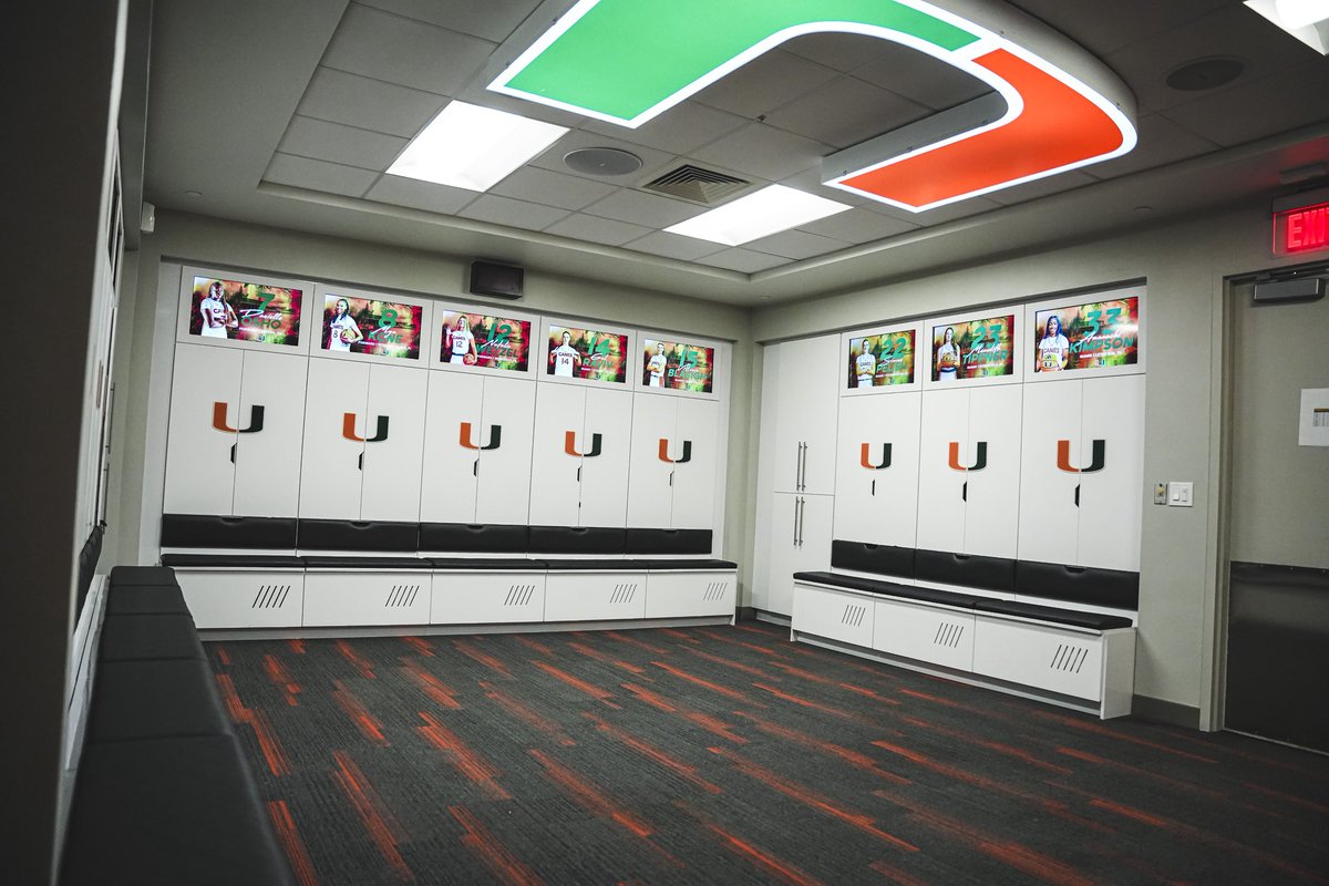 Hurricanes Women’s Basketball tweet media