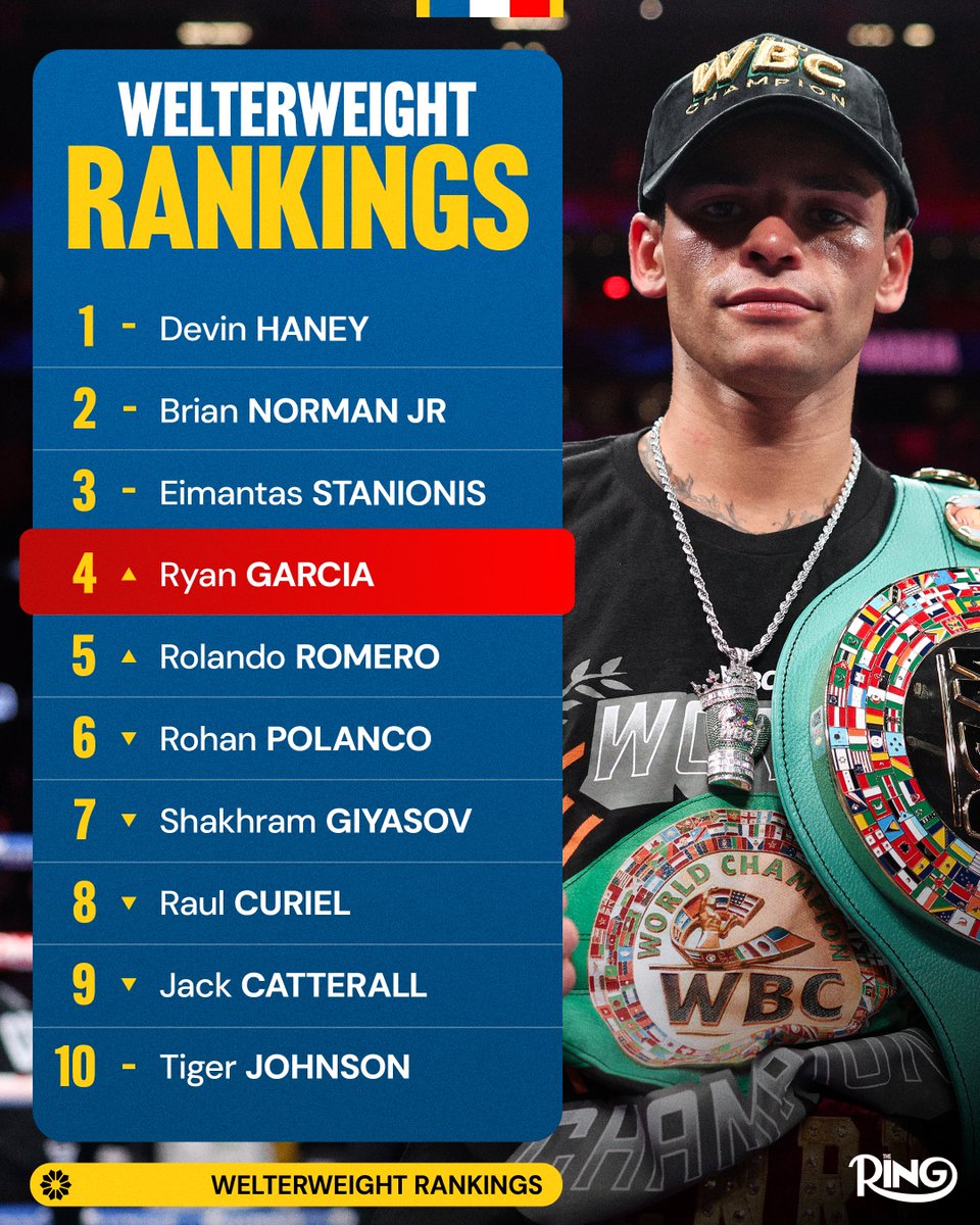 Ring Magazine tweet media