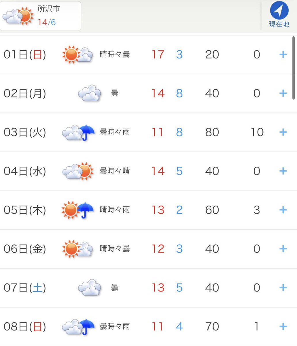 いるたん tweet media
