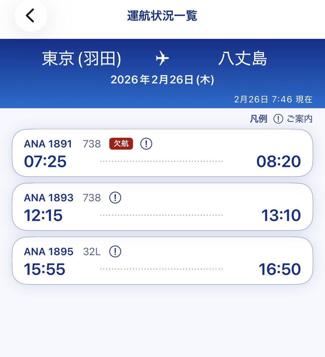 おはようございます。 北北東10mの風が冷んやりしますが気温14