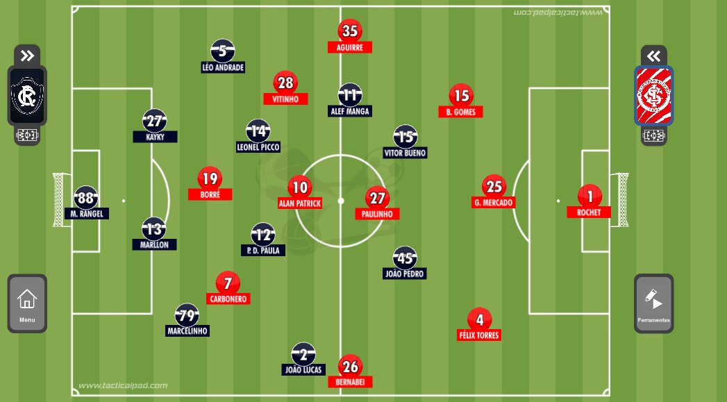 Remo teve MUITA dificuldade defensiva no 1º tempo, principalmente na frente da área. Alan Patrick teve liberdade pra condicionar o jogo e acionar o Carbonero em cima da dobra dos laterais, que acredito que não se pagou nesse 1º tempo.

Osorio teve que fazer várias inversões de
