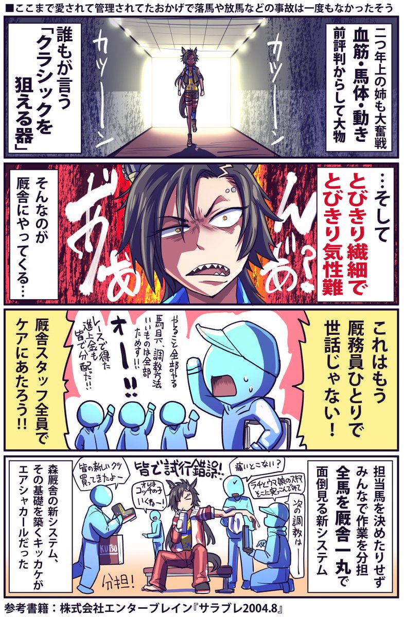 エアシャカール誕生日おめでとうまとめ 