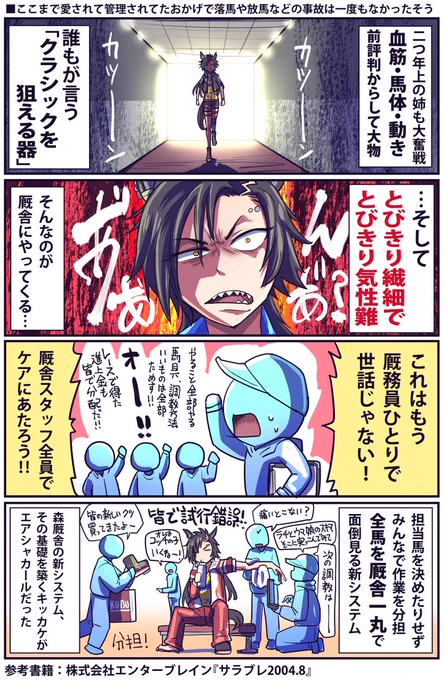エアシャカール誕生日おめでとうまとめ 