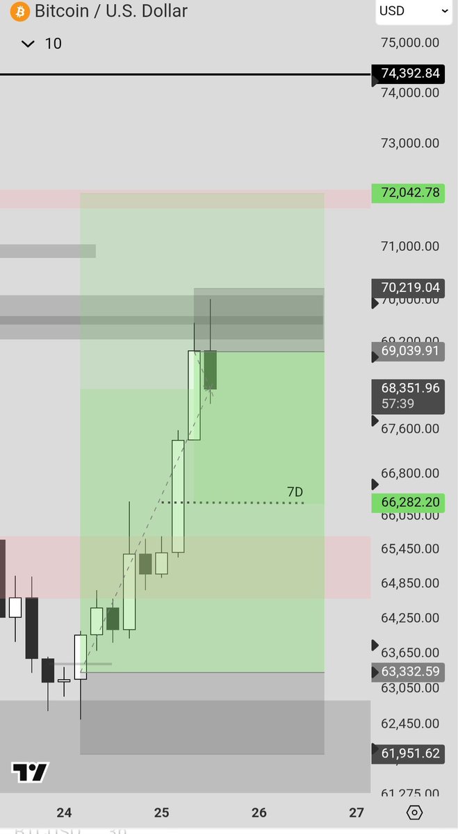 tactical tweet media