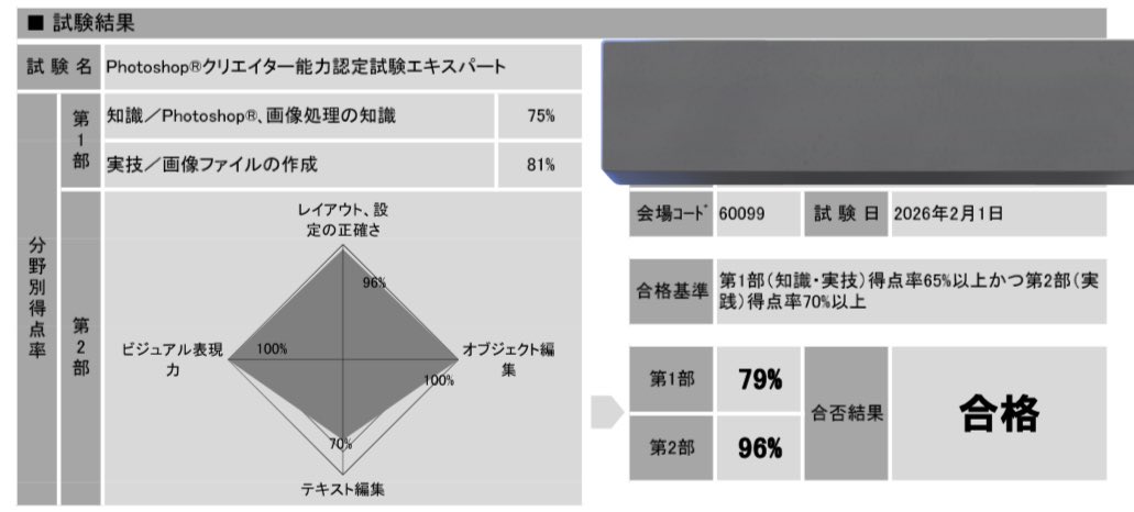 りな|9年後一級建築士になる女 tweet media