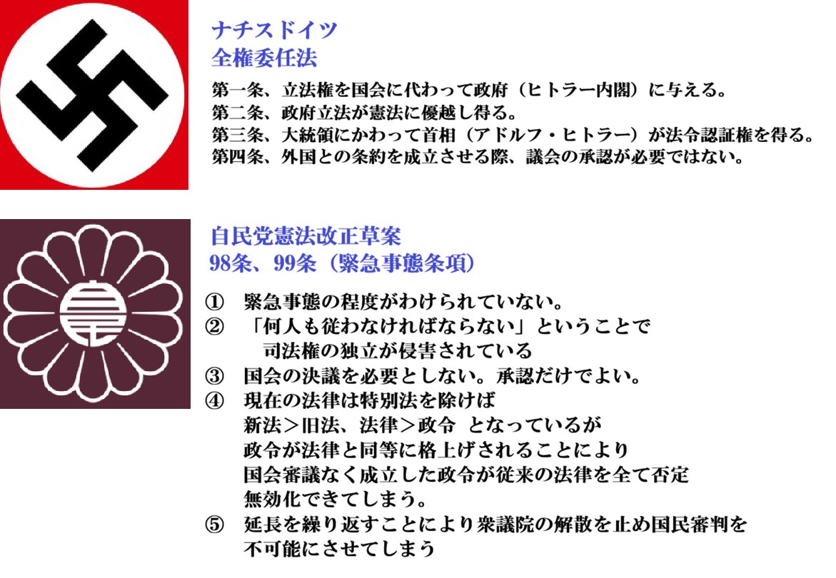 マイナンバーカードの危険を検証するアカウント（マイナンバーの主な目的は預金封鎖） tweet media