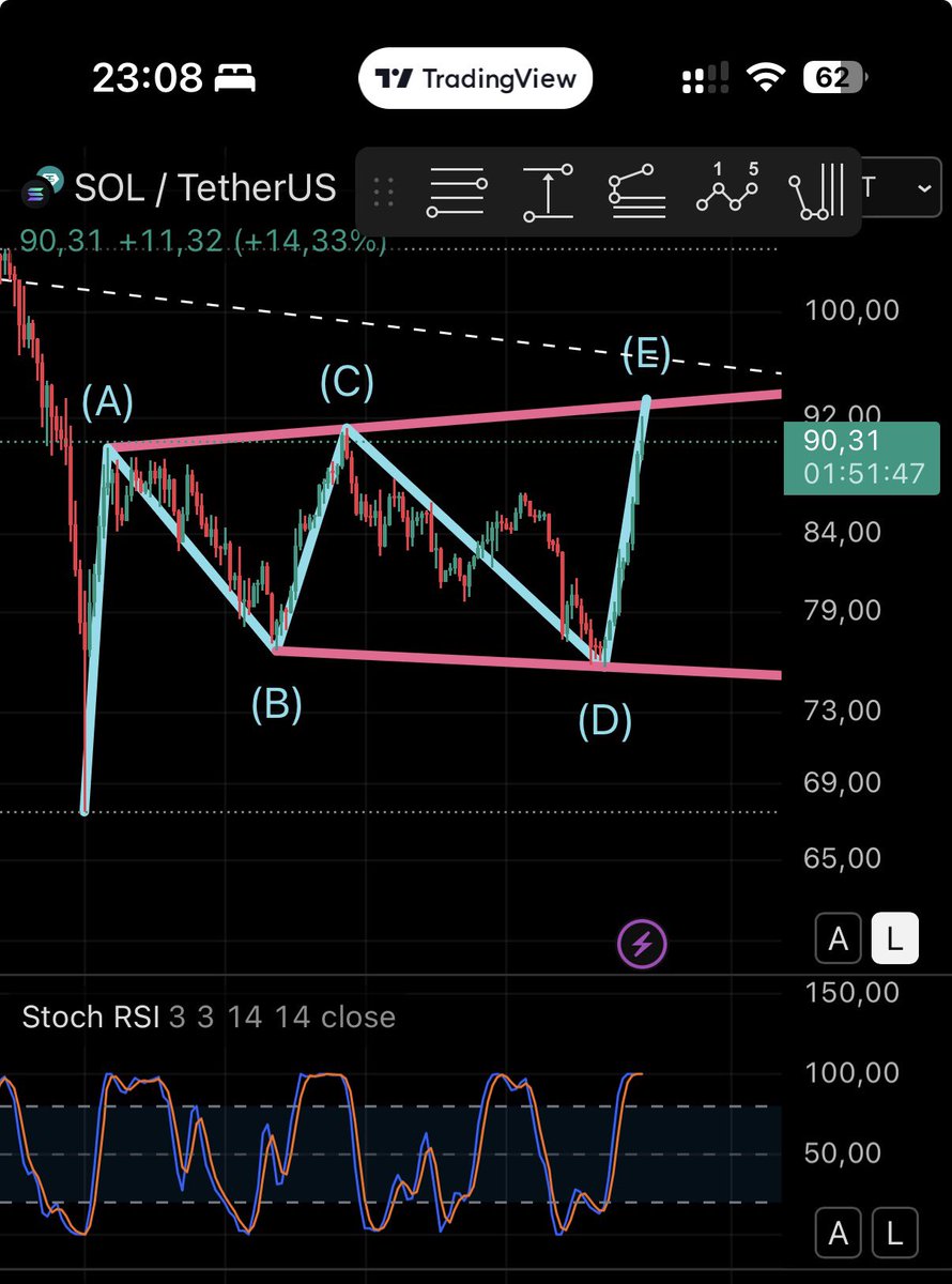 Michael Grizenko tweet media