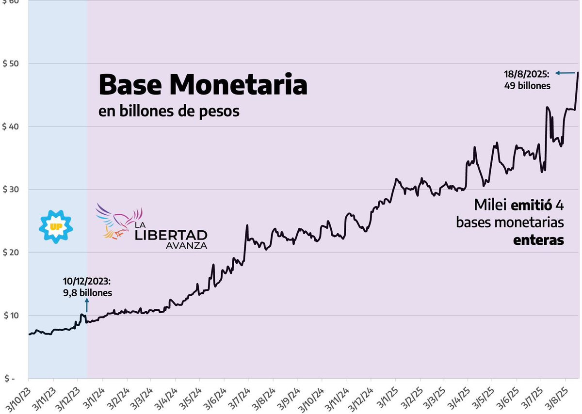 PERON VUELVE 🇦🇷🇦🇶✝️ tweet media