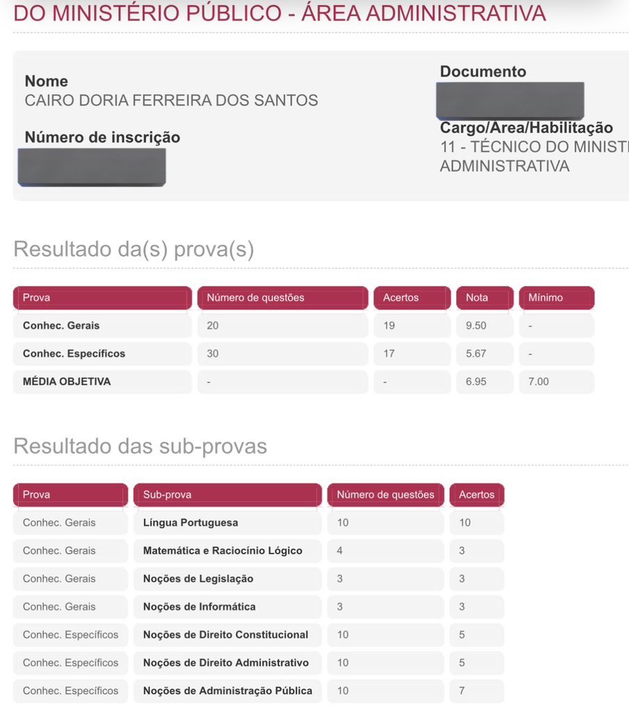 cairodoria's tweet photo. Esses 0.05 ponto que faltaram na minha nota para atingir a mínima serviram como aprendizado: cada concurso deve ser minimamente estudado… https://t.co/fKKVRW2azX