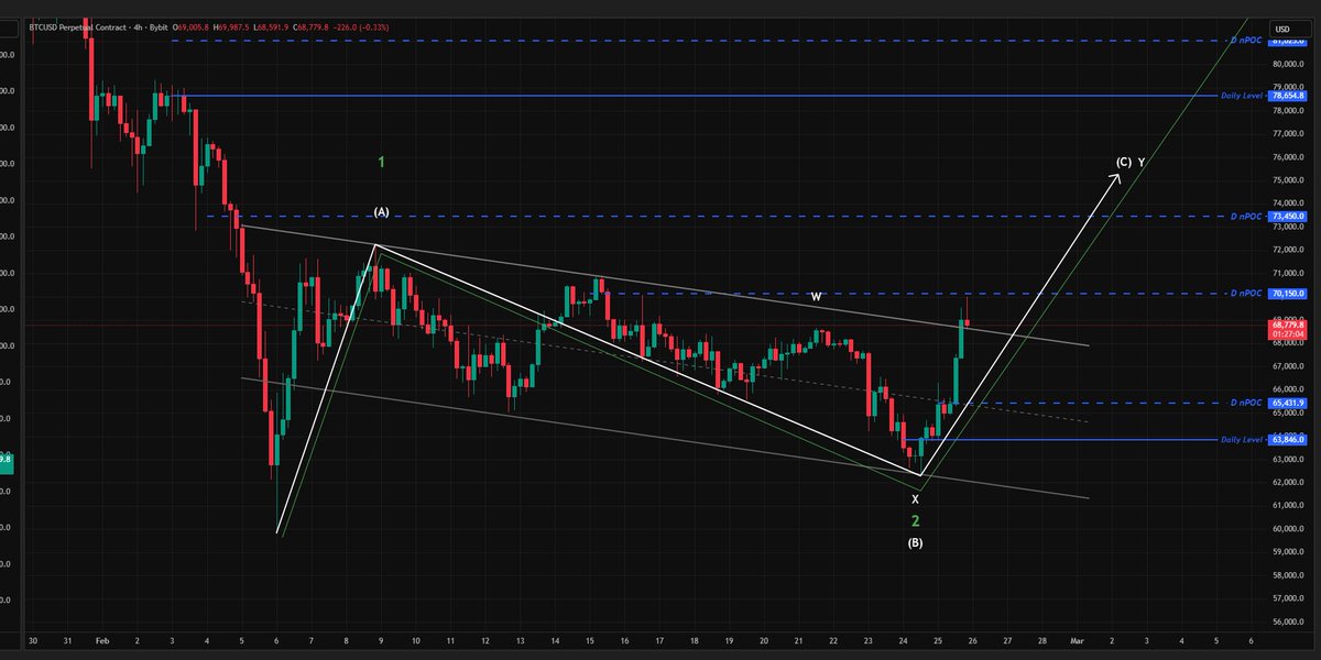 Abdolkarim tweet media