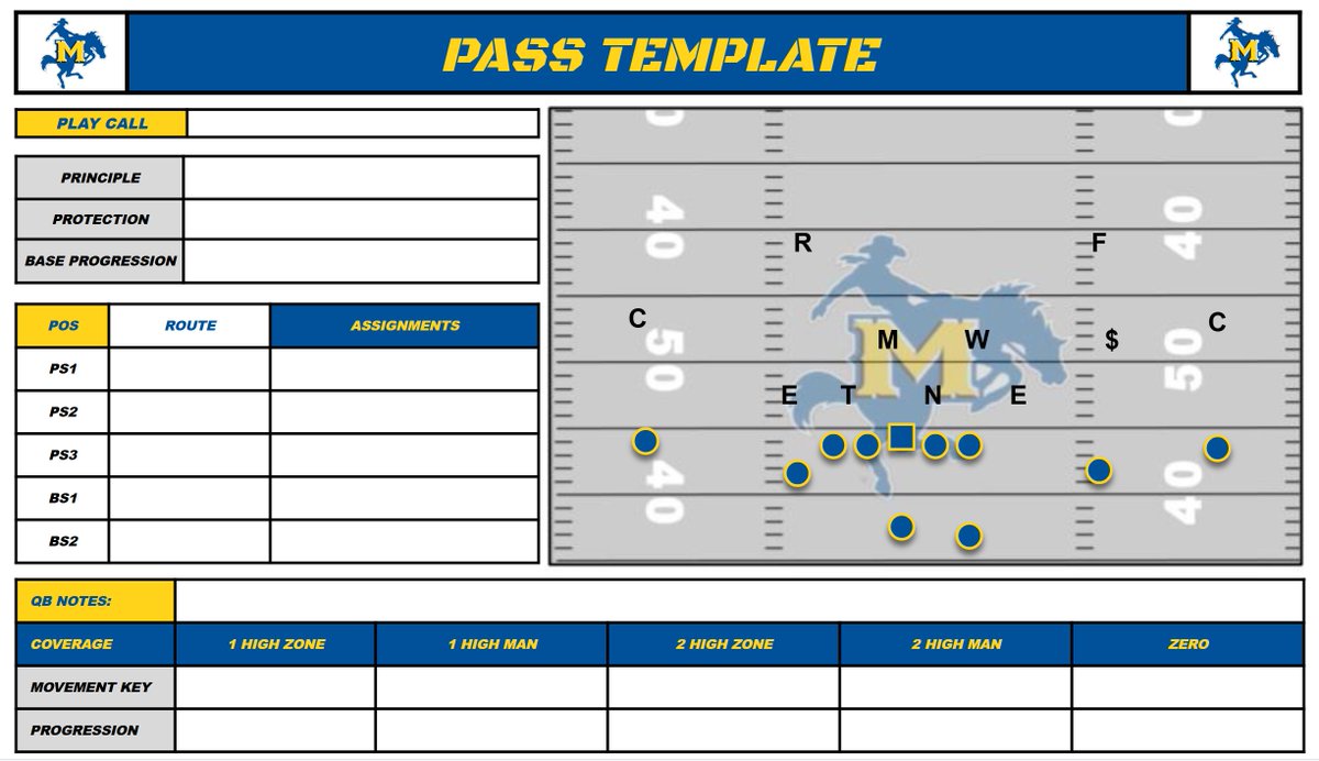 Aaron Ingram 🏈 tweet media