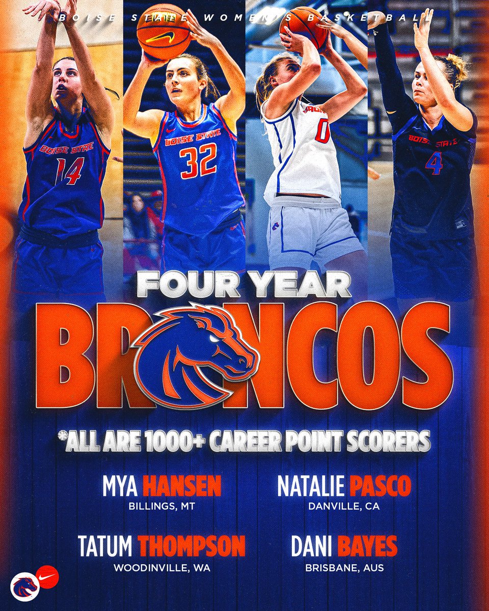 Boise State Women’s Basketball tweet media