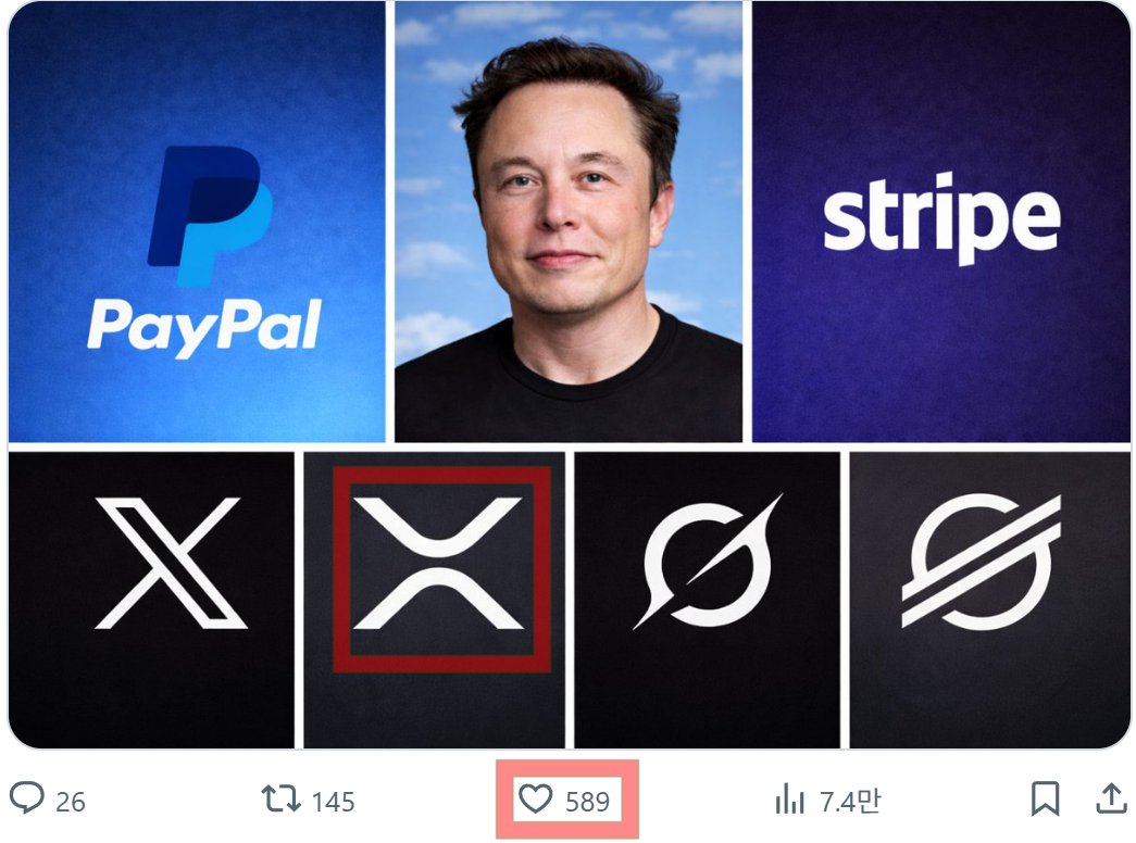 #Stripe is acquiring #PayPal.
If you knew this, you'd go all-in on $XLM.

If you knew their behind-the-scenes story, 
you'd go all-in on $XLM. 

$XRP = $589 😜
$XLM = $100 

#Paypal &amp; #Stripe => $XLM
<a href="/elonmusk/">Elon Musk</a> 's Unspeakable Secret.

Stripe's Early Investors (2011)
• <a href="/elonmusk/">Elon Musk</a>