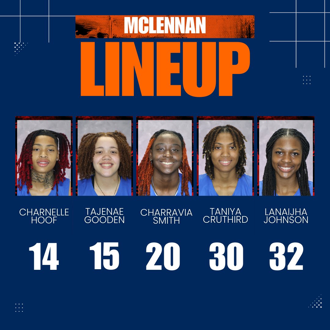 McLennan Athletics tweet media