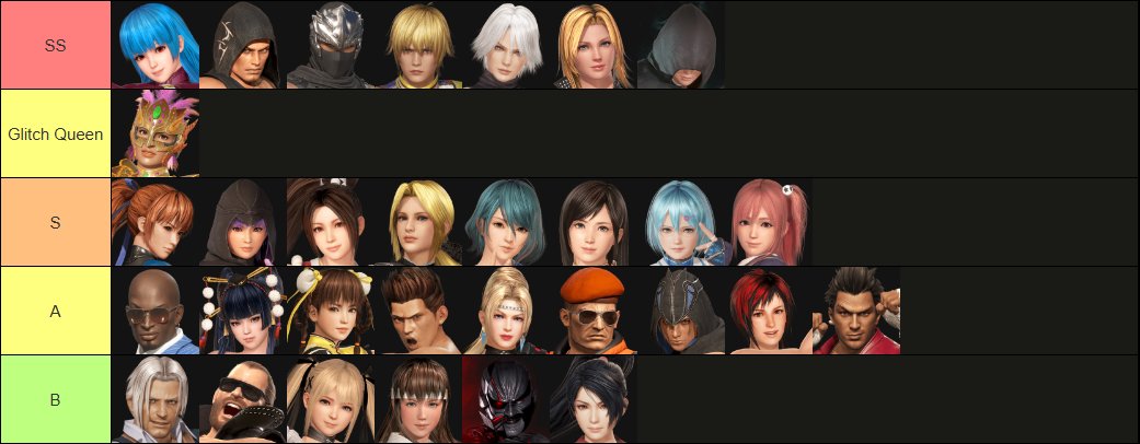 <a href="/killyxx/">Khaliah Delorean</a> <a href="/BlackberryNE/">Blackberry</a> and myself made a DOA6 Tier List of our current thoughts!!! This is ordered!!! Enjoy and play more DOA!!! #playmoreDOA #DOA6