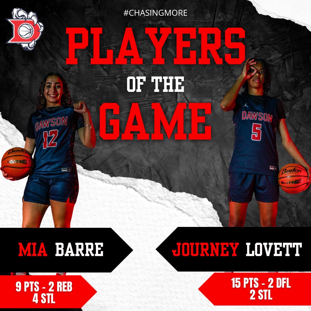 ROUND 4 UP NEXT! 😏 Shoutout to our Dawg &amp; Players of the Game for our victory over Jersey Village! 😤✊🏾 #ChasingMore 🏀🦅 <a href="/KendallLFord/">Kendall L. Ford</a> <a href="/journey_lovett/">Journey Lovett</a>