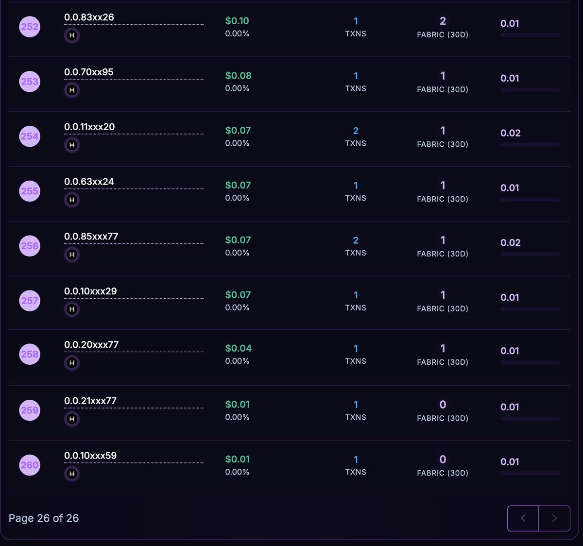 𝙃𝙤𝙪𝙙𝙞𝙣𝙞 📦 tweet media