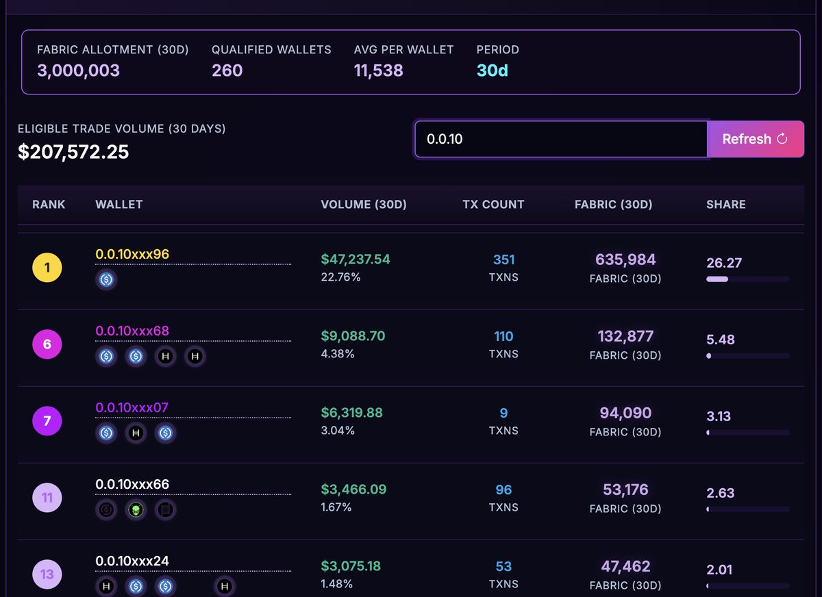 𝙃𝙤𝙪𝙙𝙞𝙣𝙞 📦 tweet media