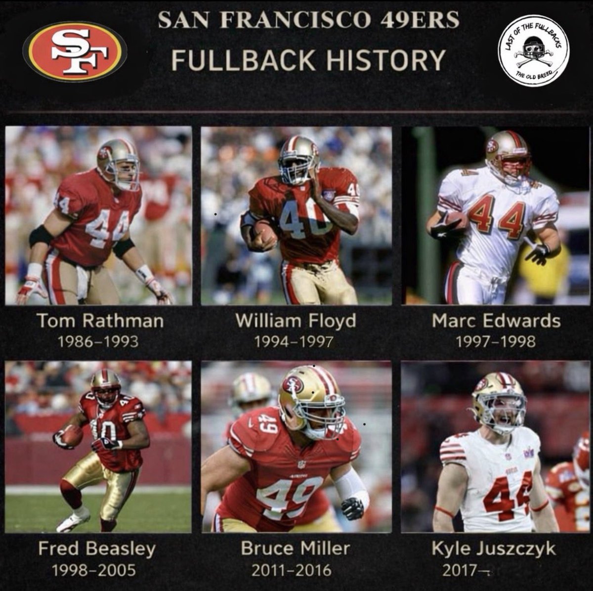 Last of the Fullbacks tweet media