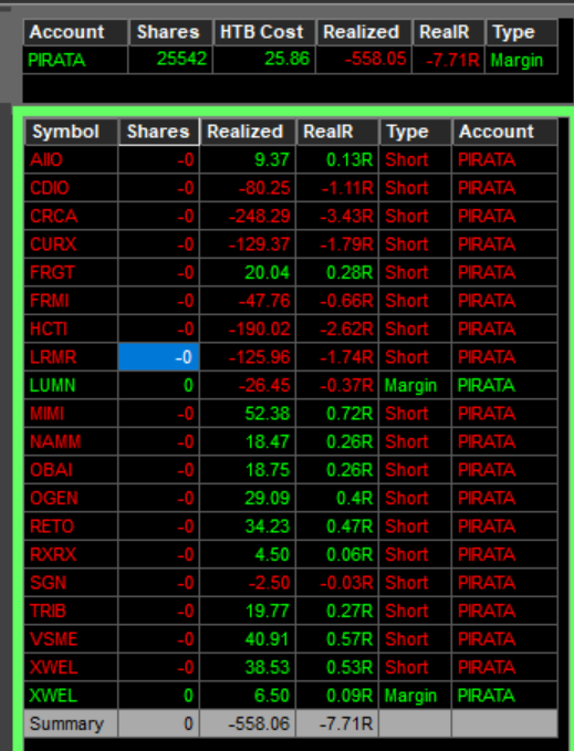 PIRATA TRADER tweet media