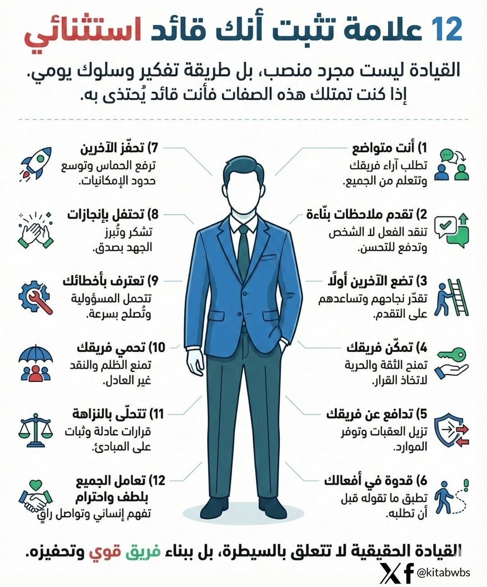 leadership_1st's tweet photo. https://t.co/spqtevzmtF