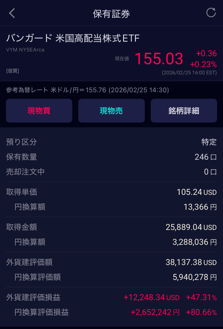 sela_san_ac's tweet image. おはようございます✨
VYMはガチホです😎

#VYM