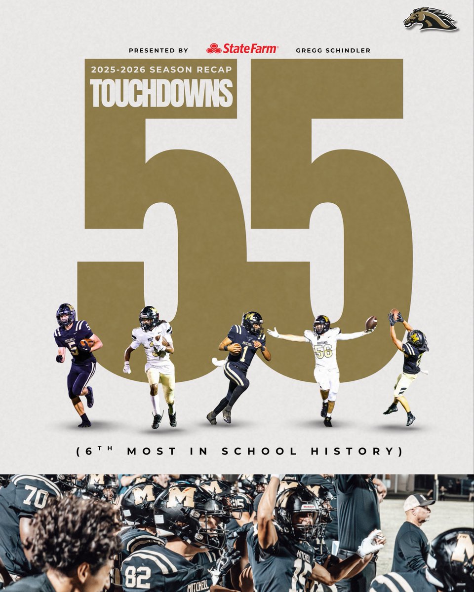 JW Mitchell HS Football tweet media