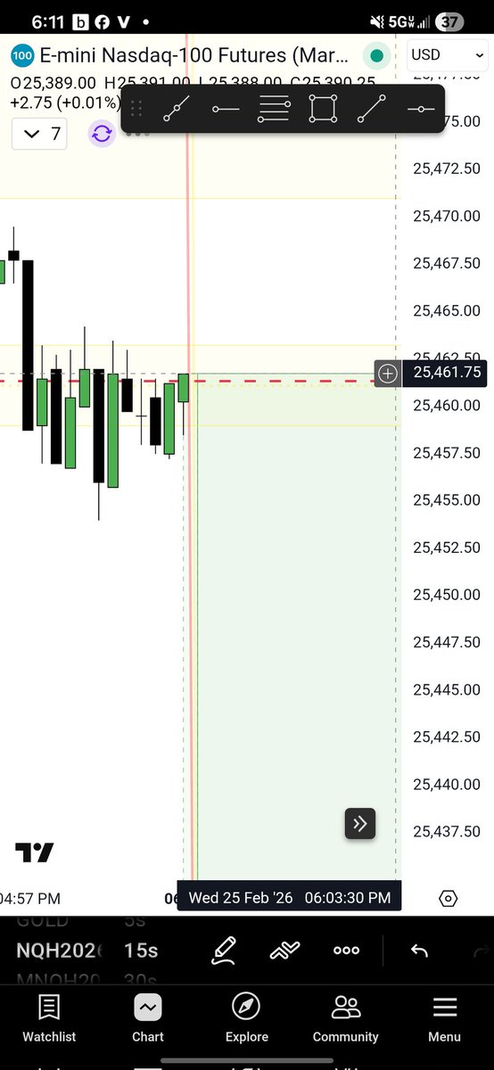 Bakertrader9 tweet media