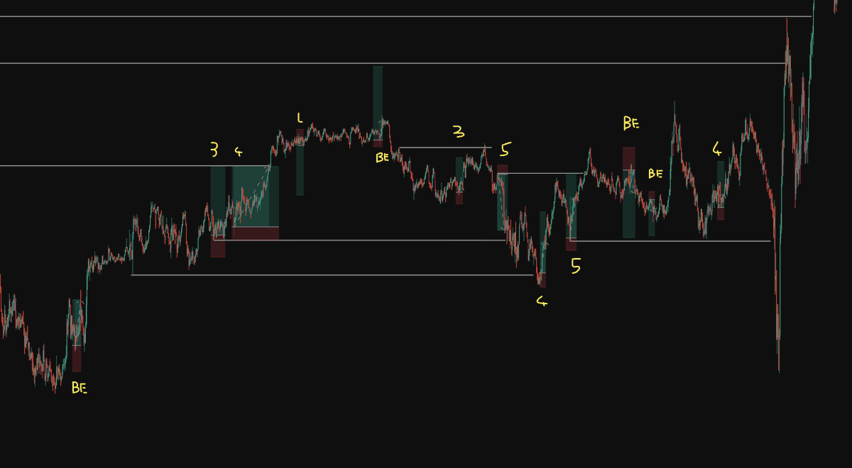 reijo trades tweet media
