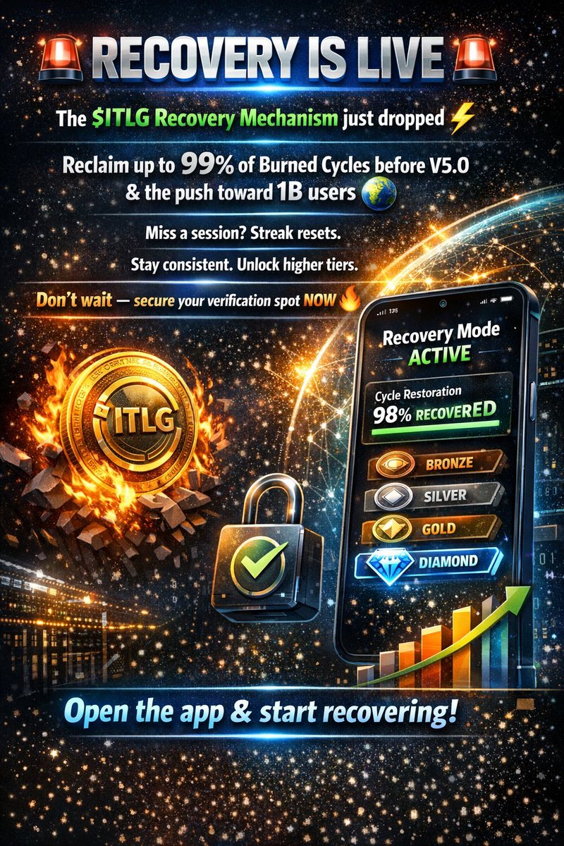 Fatema776663's tweet photo. RECOVERY IS LIVE 🚨
The $ITLG Recovery Mechanism just dropped.
Reclaim up to 99% of burned cycles before V5.0 &amp; the push toward 1B users 🌍
Miss a session? Streak resets.
Stay consistent. Unlock higher tiers.
Don’t wait — secure your verification  NOW 🔥
#InterLink #ITLG #ITL https://t.co/NUWDyHu9zP