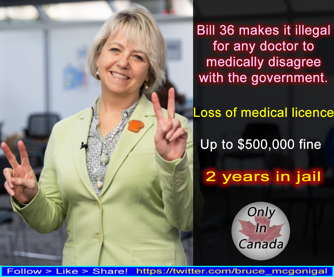 You bet they're scared to speak out.

Bill 36 in British Columbia can ruin a healthcare professional's life &amp; financially destroy a clinic.