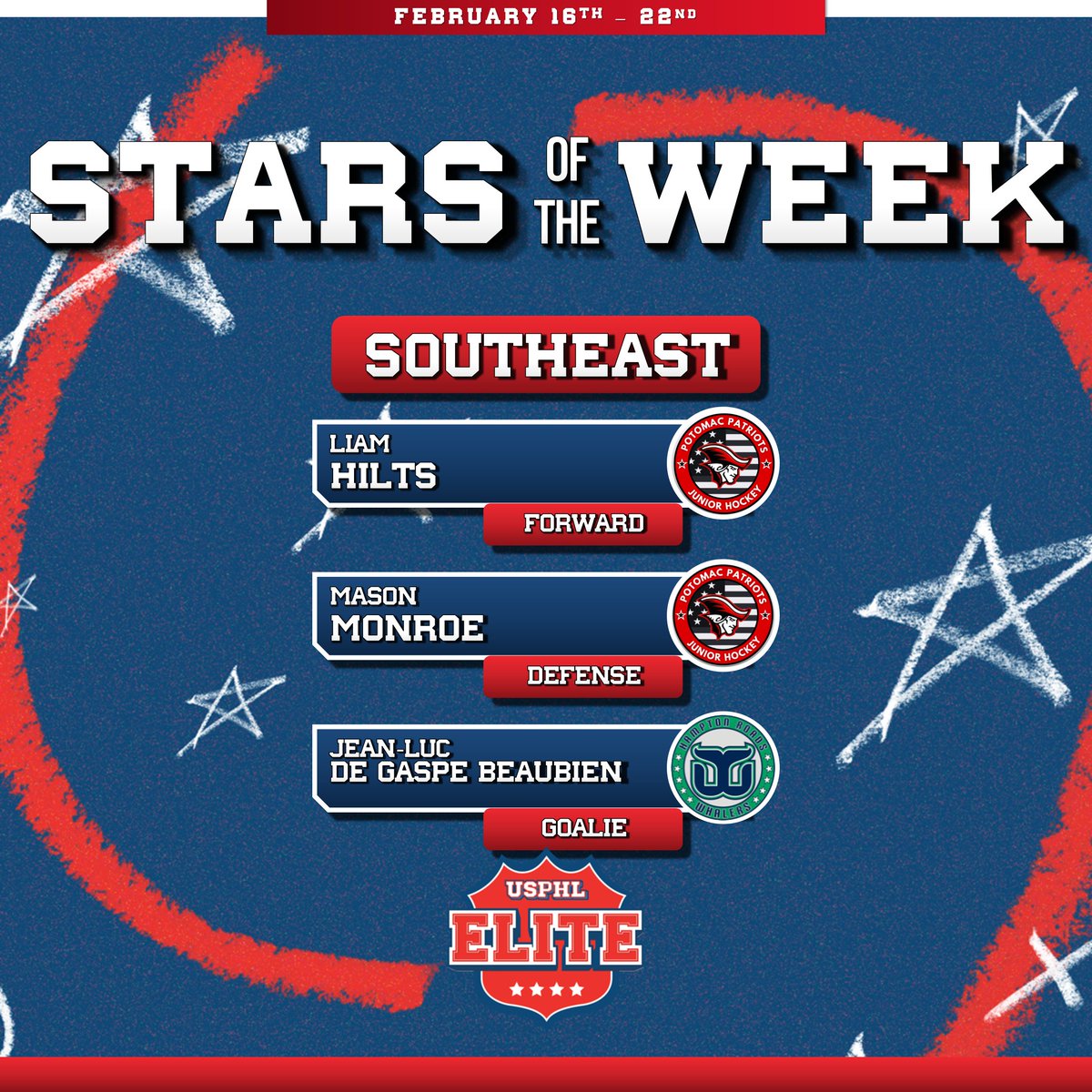 ⭐️ #USPHL Elite Stars of the Week ⭐️
