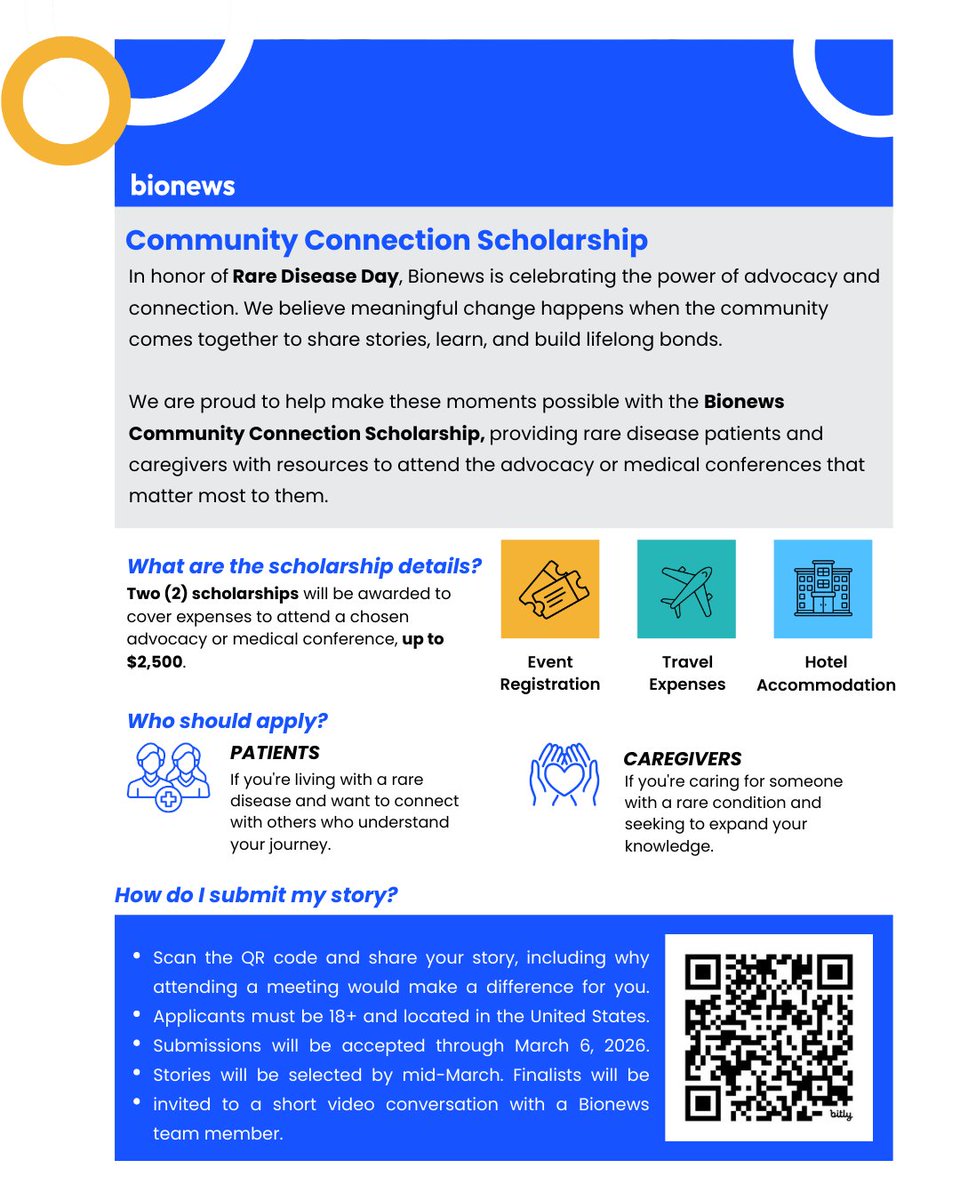 phaware® tweet media