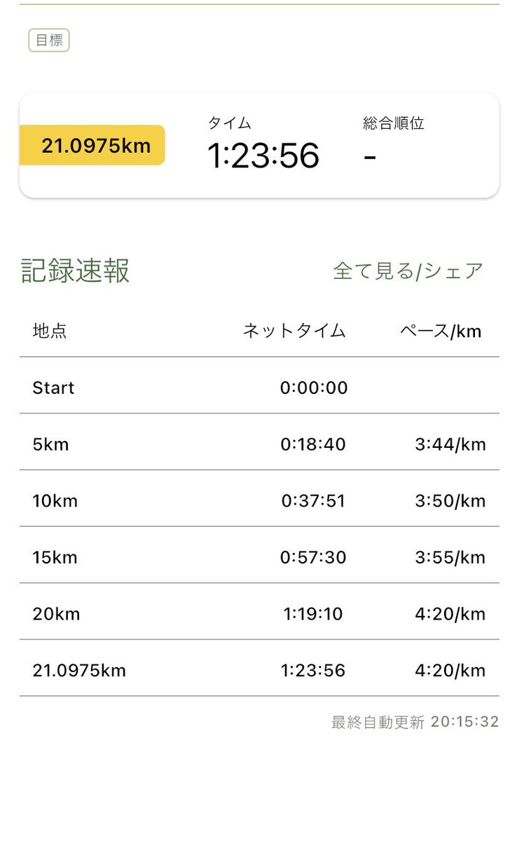 鈍足ラン tweet media